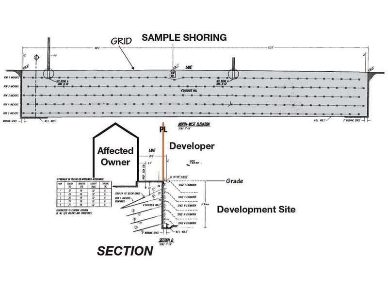A diagram of the section and the site for construction.
